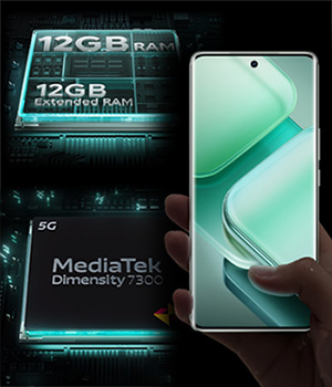 iQOO Z9s 5G Highlights Features